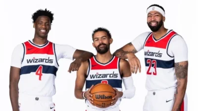 Previsão Washington Wizards NBA